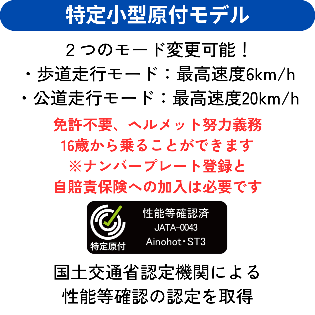 AINOHOT ST3 ★特定小型原付【三輪】電動キックボード(免許不要・公道/歩道走行可能)