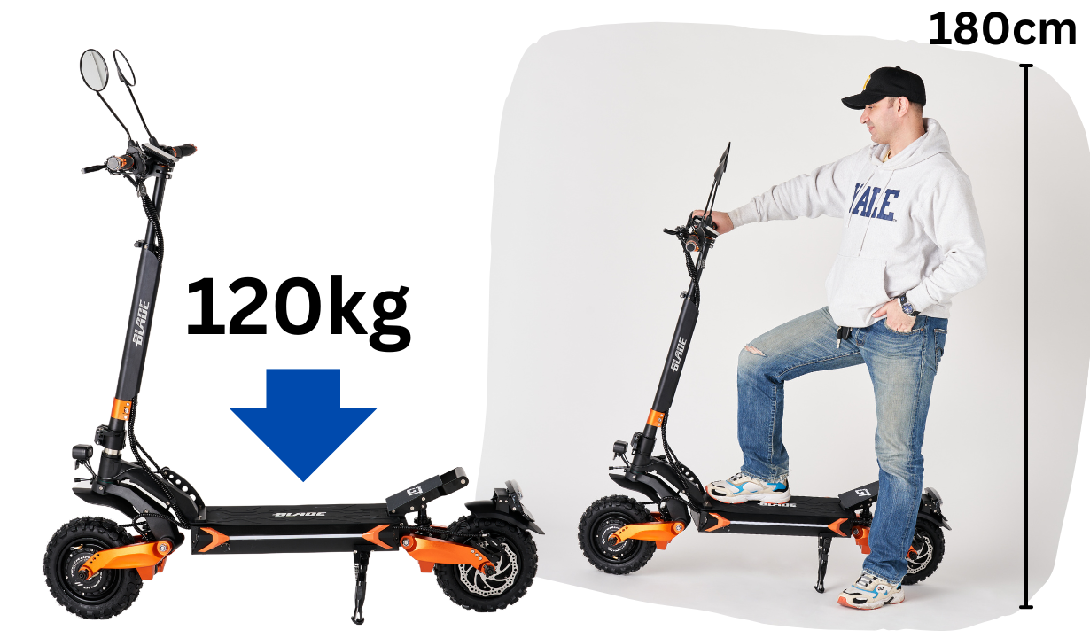 スーパーセール【20%OFF】BLADE GTⅡ 電動キックボード 500W×2 オフロードタイヤ(公道走行可能 / 原付二種)