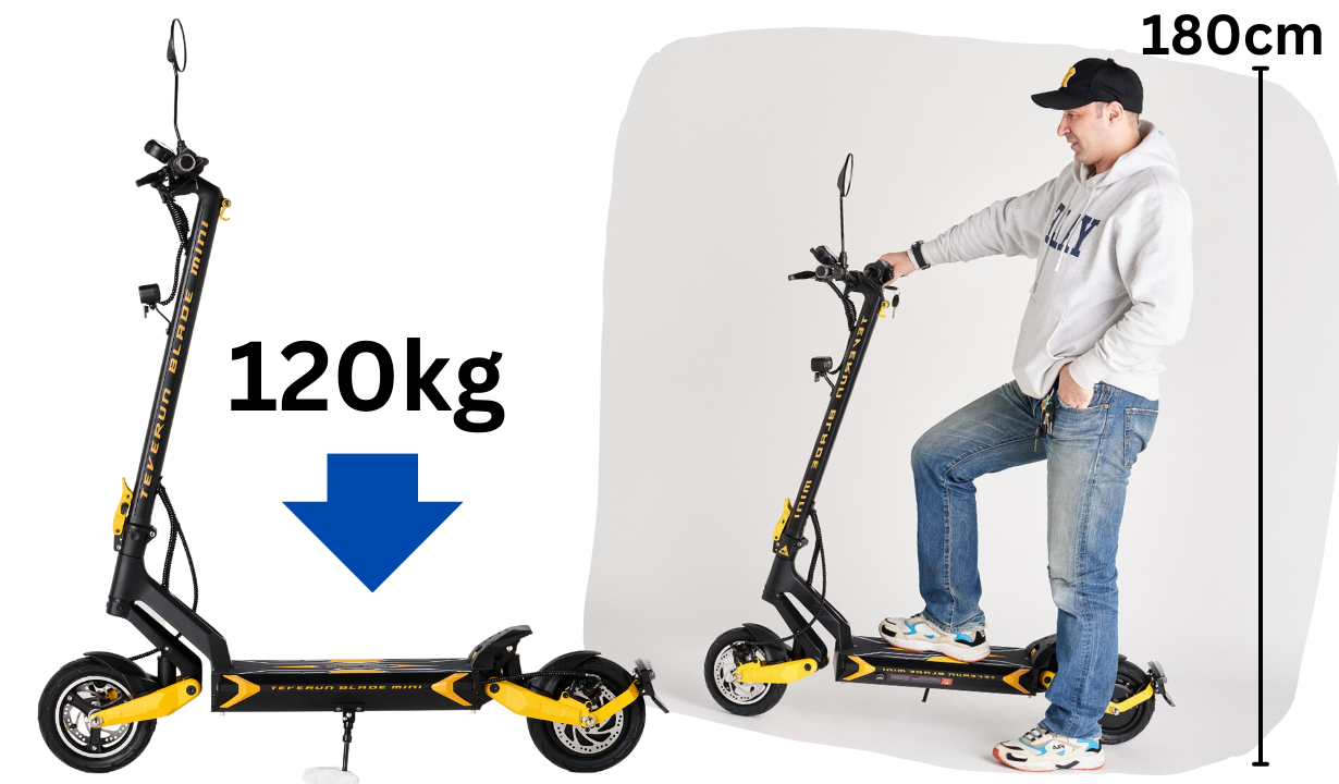 スーパーセール【30%OFF】BLADE MINI 電動キックボード 500W(公道走行可能 / 原付一種)