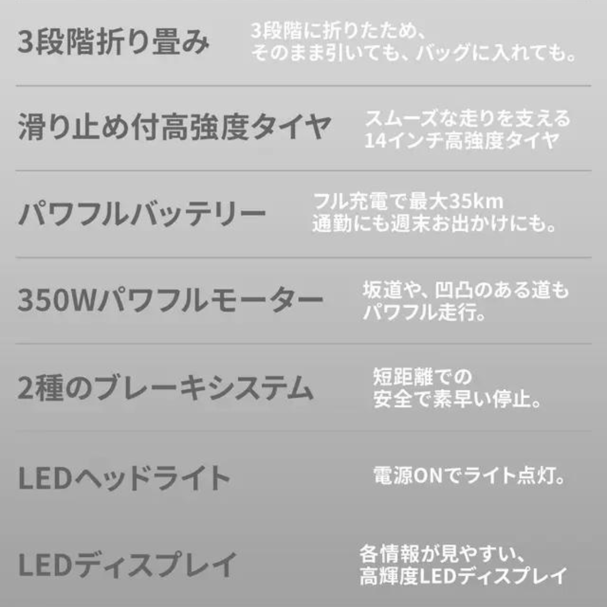 SWIFT HORSE K2 ver.2 ★特定小型原付│折りたたみ(免許不要・公道/歩道走行可能)