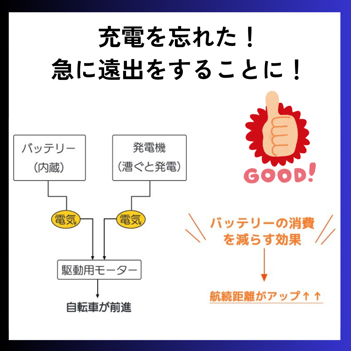 ENNE T350 Pro ★発電機付き特定小型原付 (免許不要・公道/歩道走行可能)