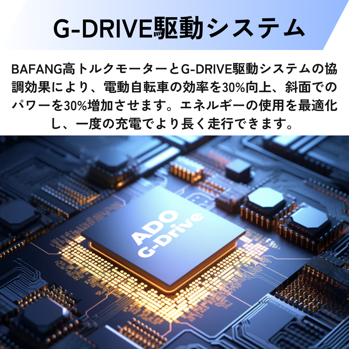 ADO Air20 PRO ★ 自動変速機能搭載 折りたたみ 電動アシスト自転車(試乗可能)【型式認定あり】