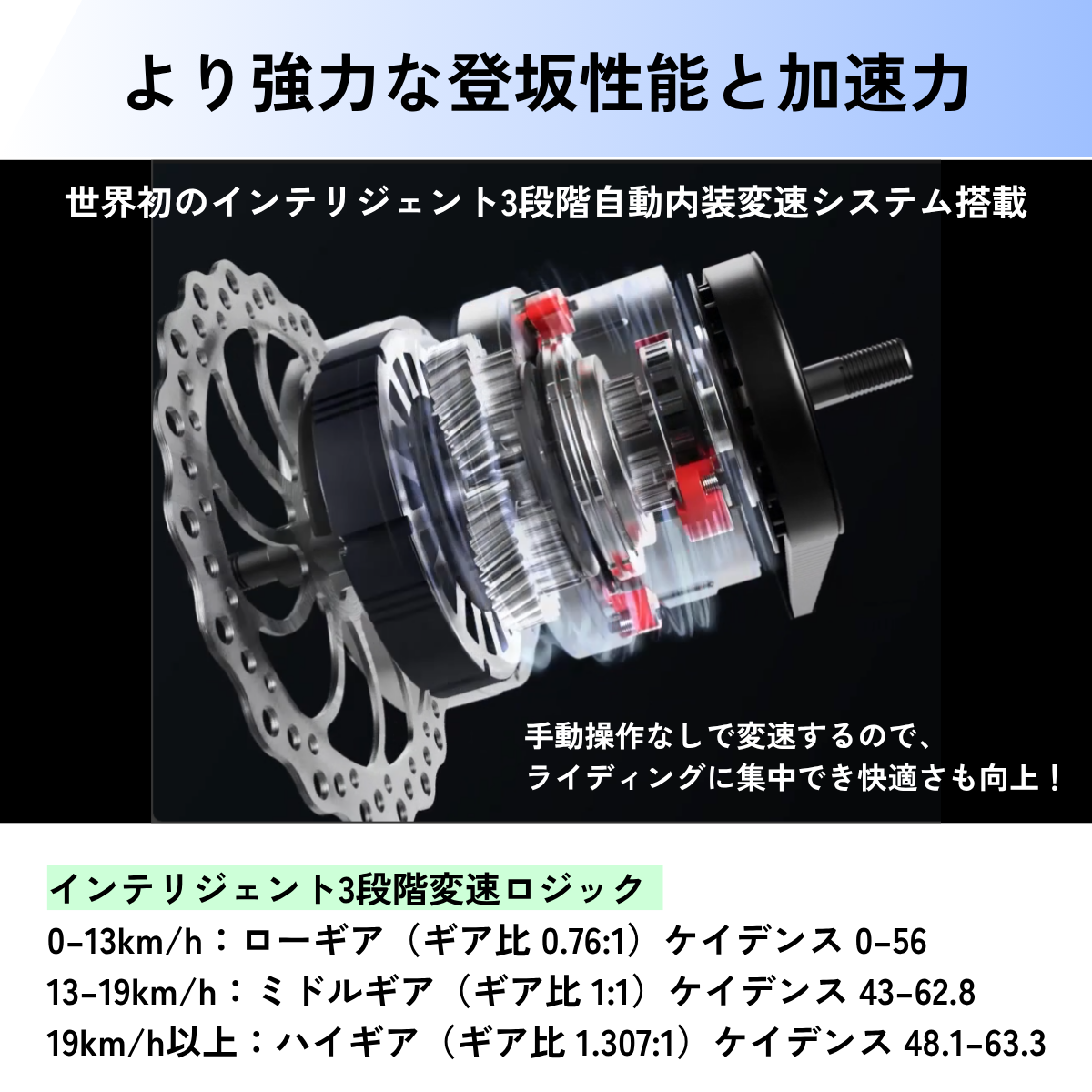 【予約販売・8月入荷】ADO Air20 Ultra ★ 折りたたみ 電動アシスト自転車 ※試乗可能