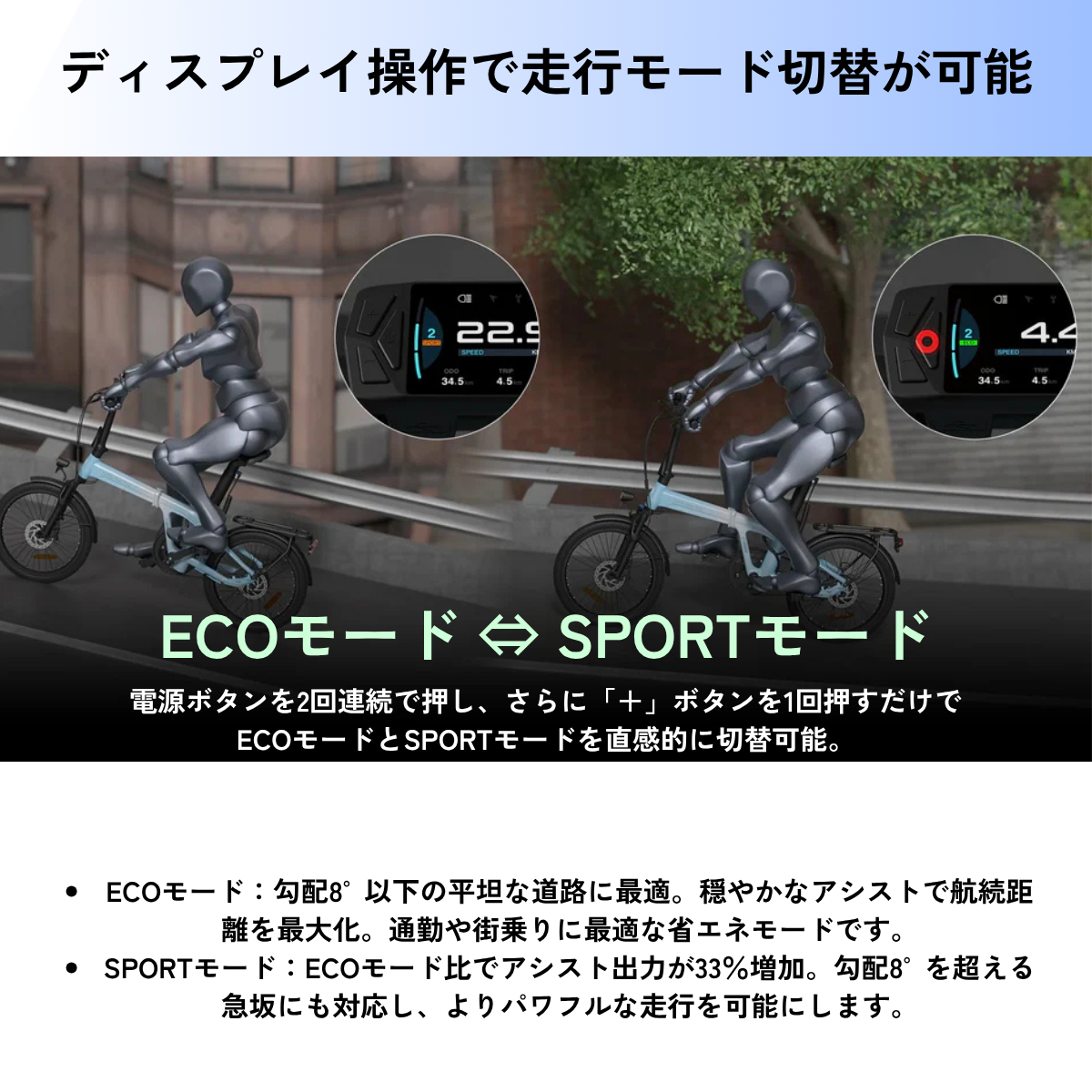【予約販売・8月入荷】ADO Air20 Ultra ★ 折りたたみ 電動アシスト自転車 ※試乗可能