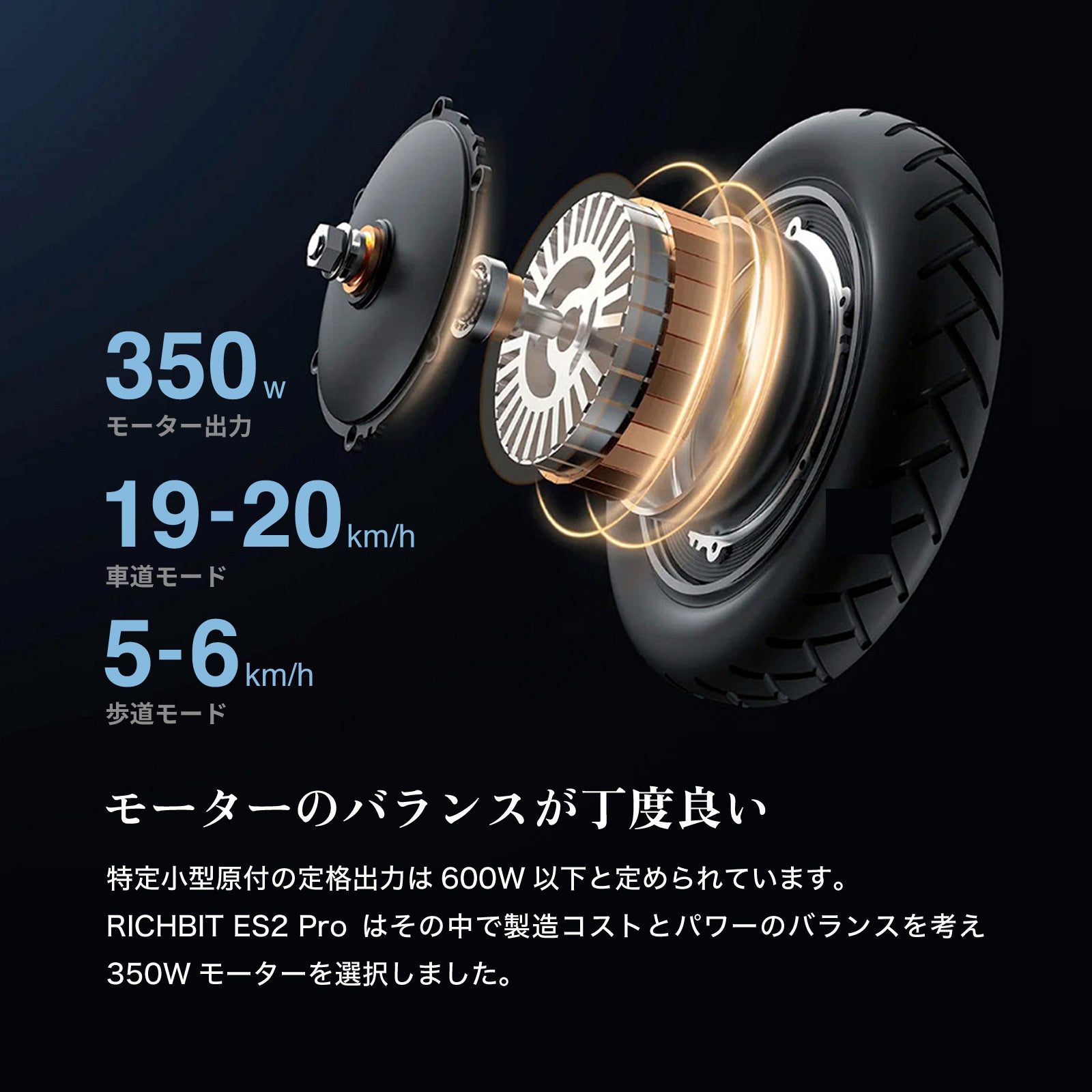 RICHBIT ES2 Pro★特定小型原付 電動キックボード (免許不要・公道/歩道走行可能 )