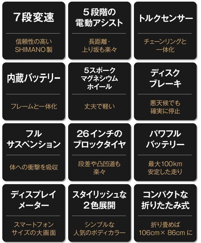 折り畳み式マウンテンバイク×電動アシスト自転車 SWIFT HORSE2【型式認定あり】
