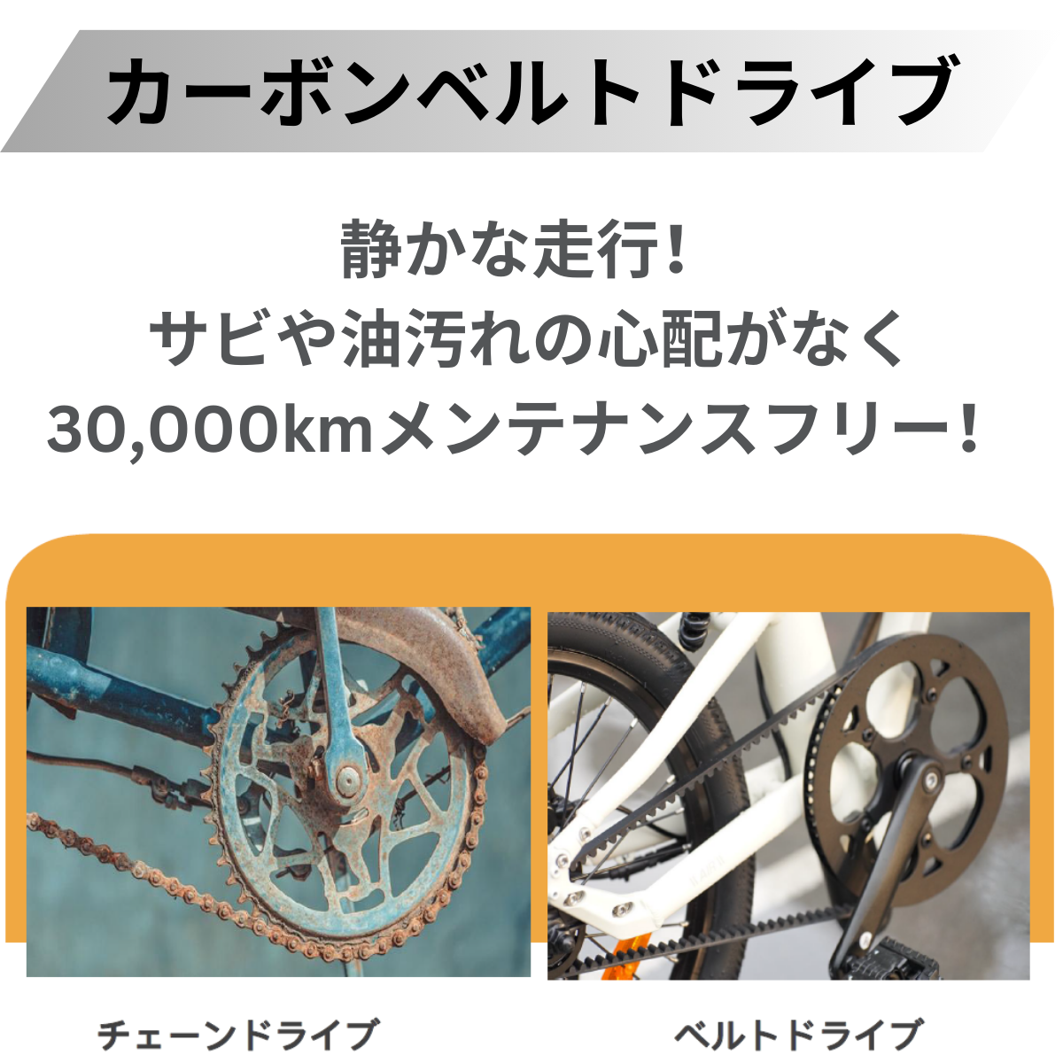 ADO Air20 ★折り畳み 電動アシスト自転車
