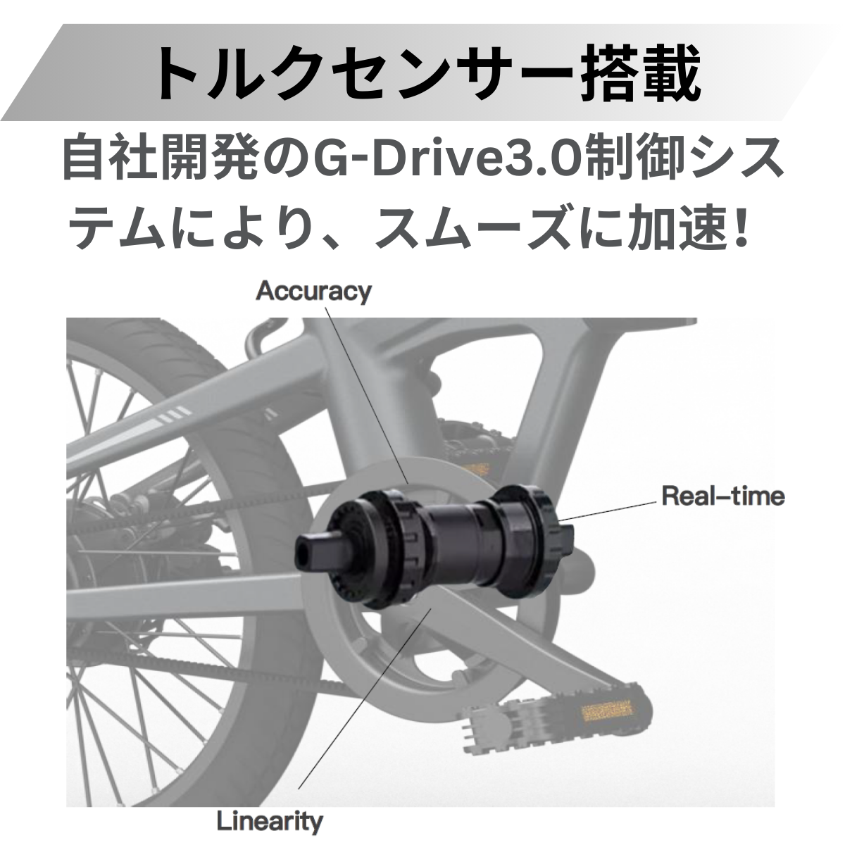 ADO Air20 ★折り畳み 電動アシスト自転車