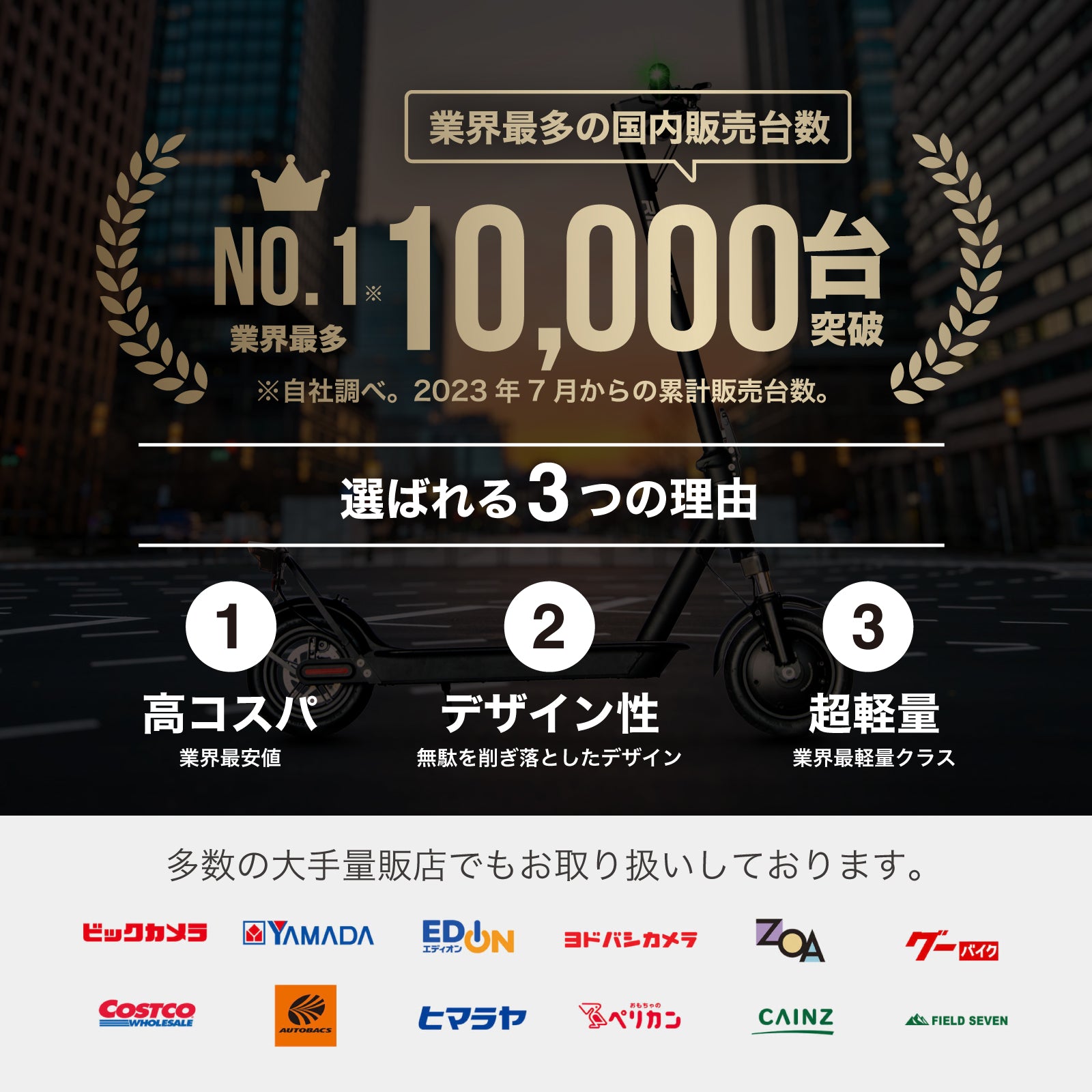 RICHBIT ES1 Pro★特定小型原付 電動キックボード (免許不要・公道/歩道走行可能 )マイナーチェンジモデル