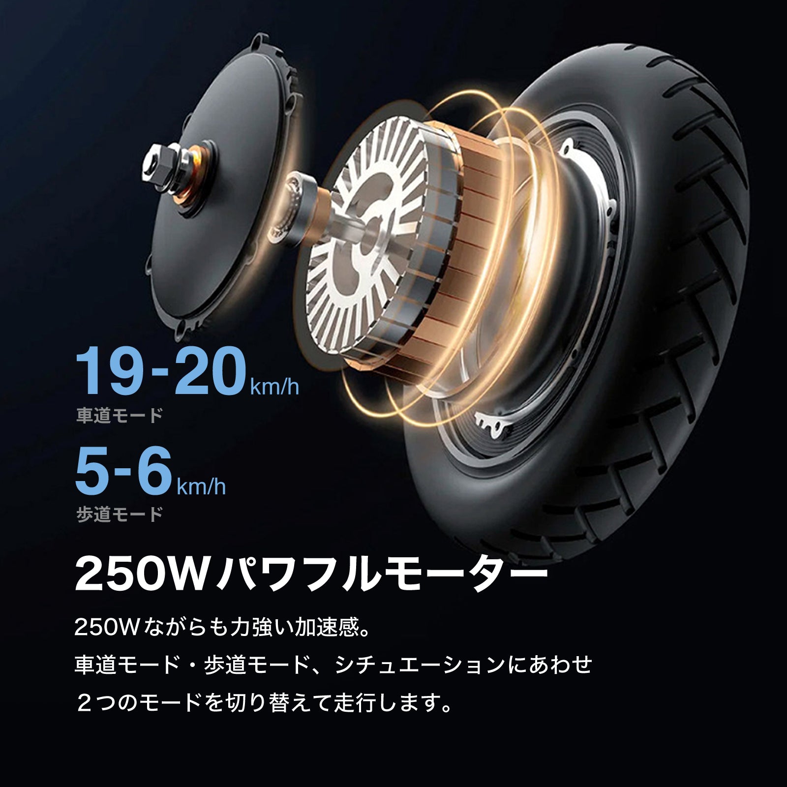 RICHBIT ES1 Pro★特定小型原付 電動キックボード (免許不要・公道/歩道走行可能 )マイナーチェンジモデル