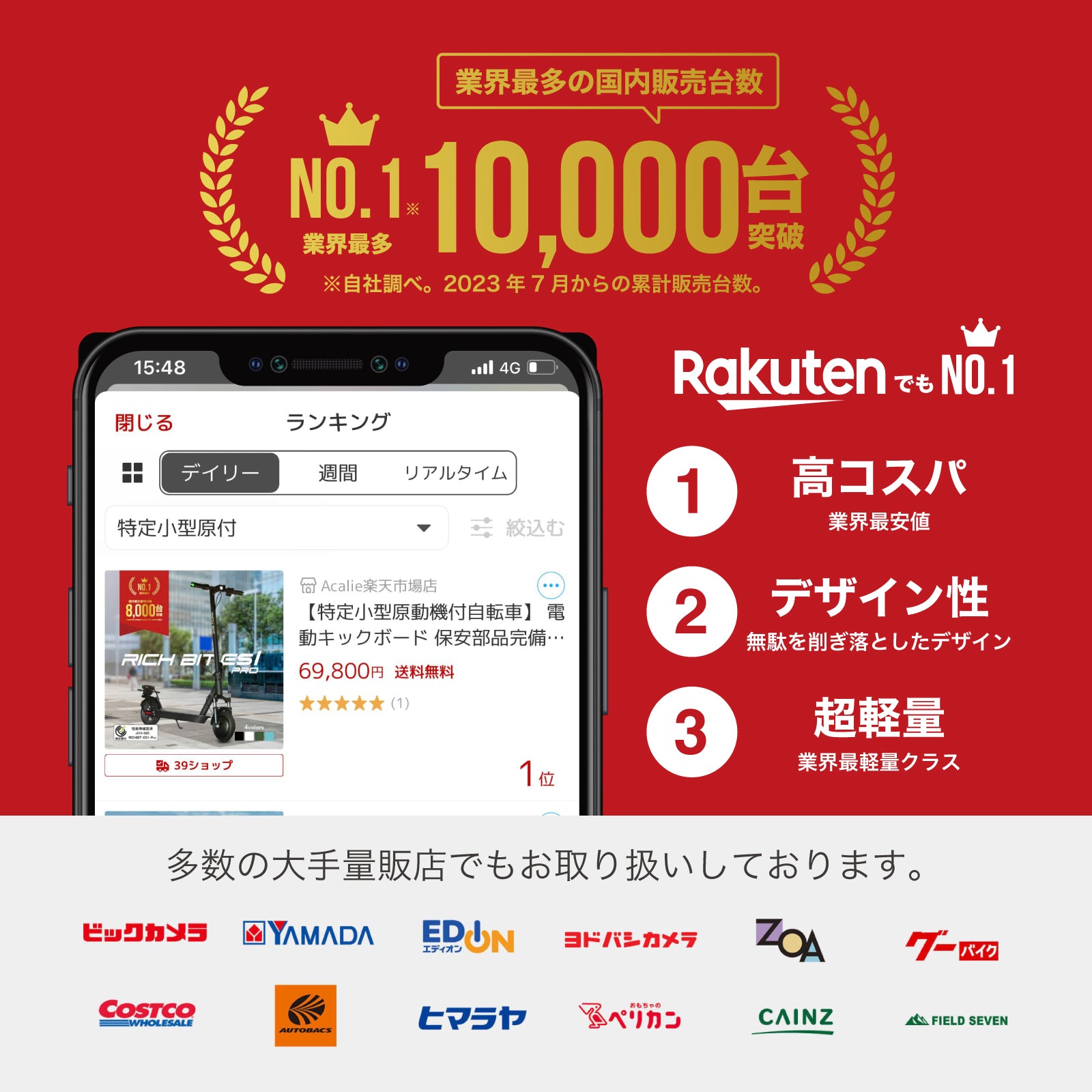 RICHBIT ES1 Pro★特定小型原付 電動キックボード (免許不要・公道/歩道走行可能 )マイナーチェンジモデル