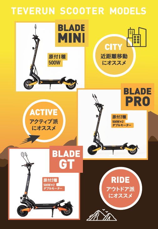スーパーセール【30%OFF】BLADE MINI 電動キックボード 500W(公道走行可能 / 原付一種)