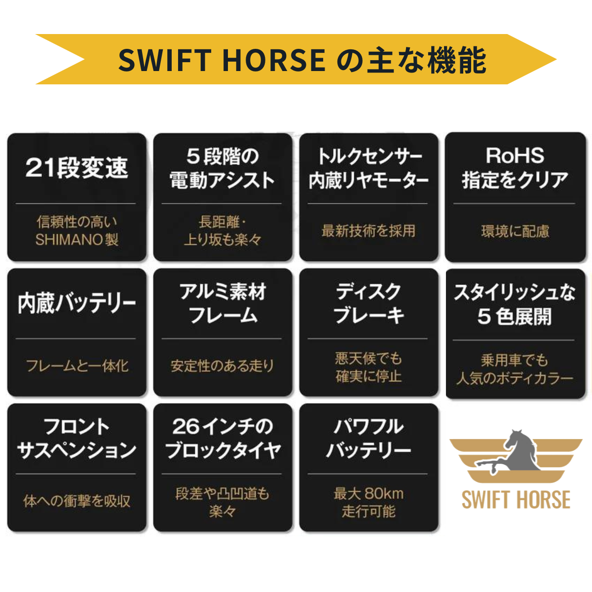マウンテンバイク×電動アシスト自転車 SWIFT HORSE ★5段階アシスト×21段変速 （フェンダー・キャリア同梱）