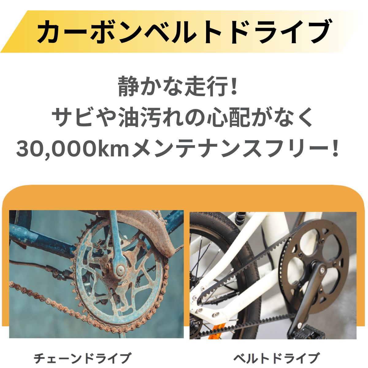 ADO Air28 ★電動アシスト自転車【試乗可能】