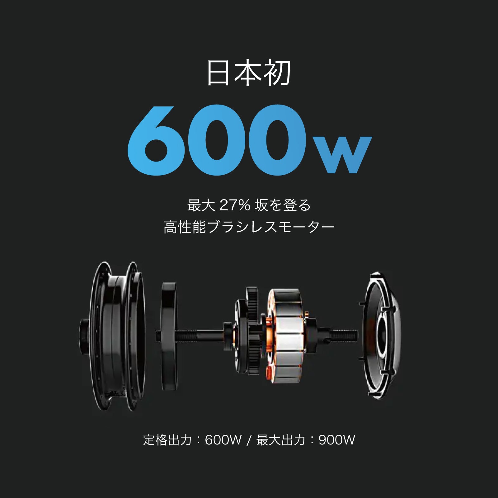 先行予約【納期11月末】EVEREST XING EX15│ 600Wモーター搭載│特定小型原付モデル│電動キックボード