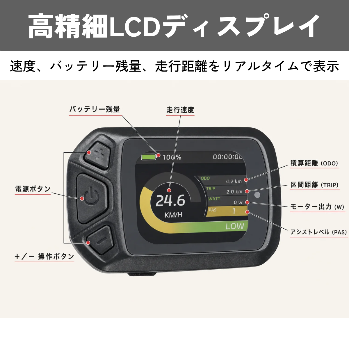 【数量限定プレゼント】marsant's Light-P4 20インチ 軽量折りたたみ電動アシスト自転車★試乗可能★店舗受取も大歓迎！
