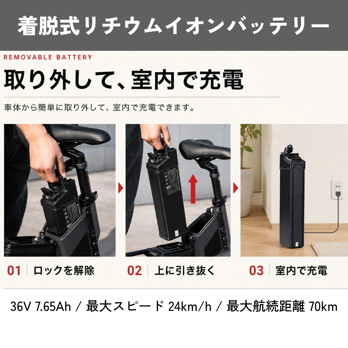【数量限定プレゼント】marsant's Light-P4 20インチ 軽量折りたたみ電動アシスト自転車★試乗可能★店舗受取も大歓迎！